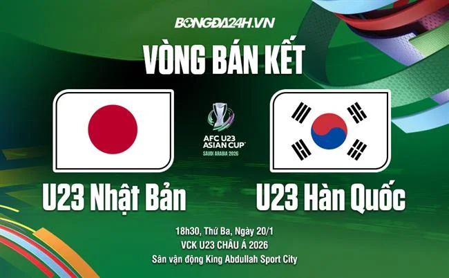 Thưởng và Ưu Đãi Cá Nhân Hóa