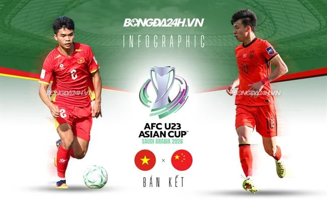 Bước 2: Nạp tiền lần đầu tại 36win