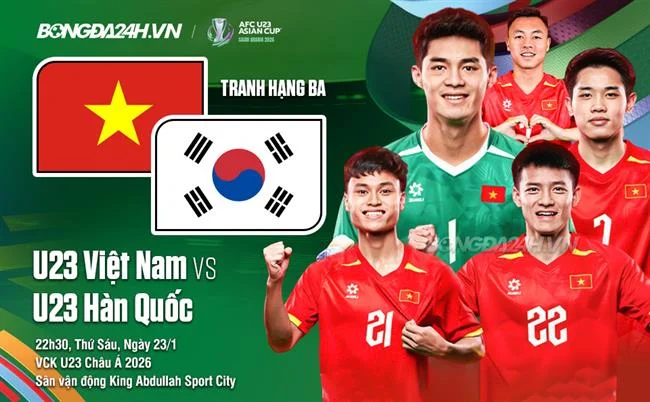 Bước 4: Hoàn thành yêu cầu doanh thu 36win